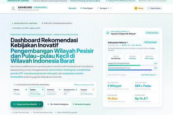 Tampilan Utama Dashboard Rekomendasi Kebijakan Inovatif