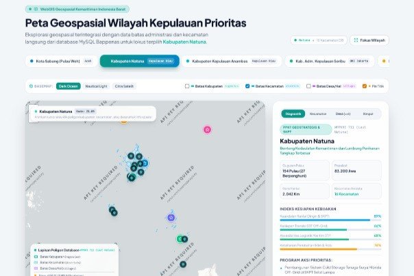 Dashboard WebGIS Desktop