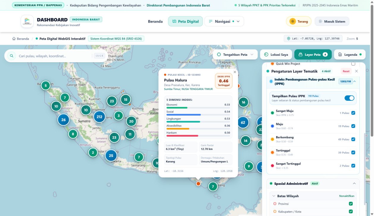 Dashboard WebGIS Desktop