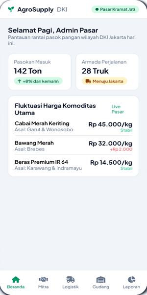 Layar 1