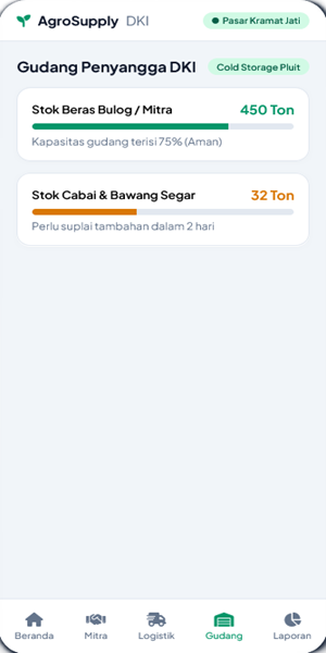 Layar 3