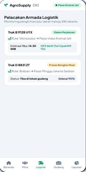 Layar 3