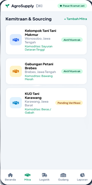 Layar 2